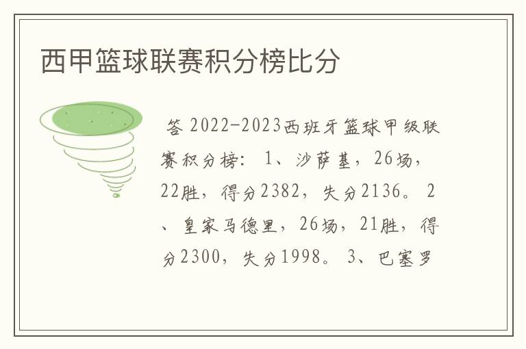 西甲篮球联赛积分榜比分