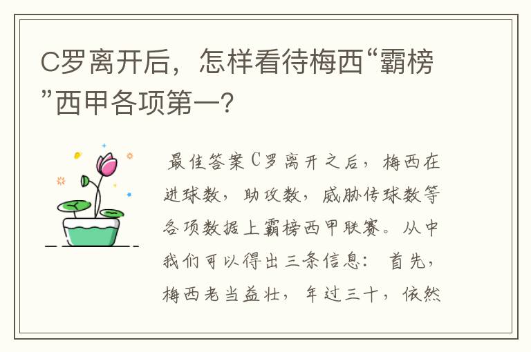 C罗离开后,怎样看待梅西“霸榜”西甲各项第一?