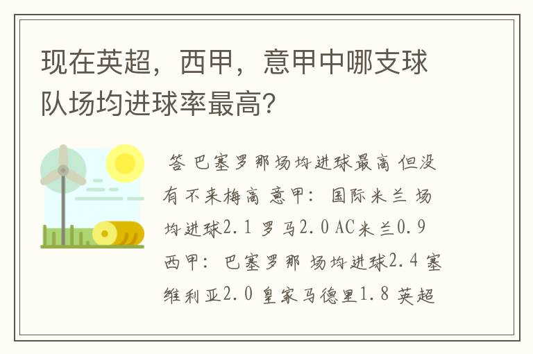 现在英超,西甲,意甲中哪支球队场均进球率最高?