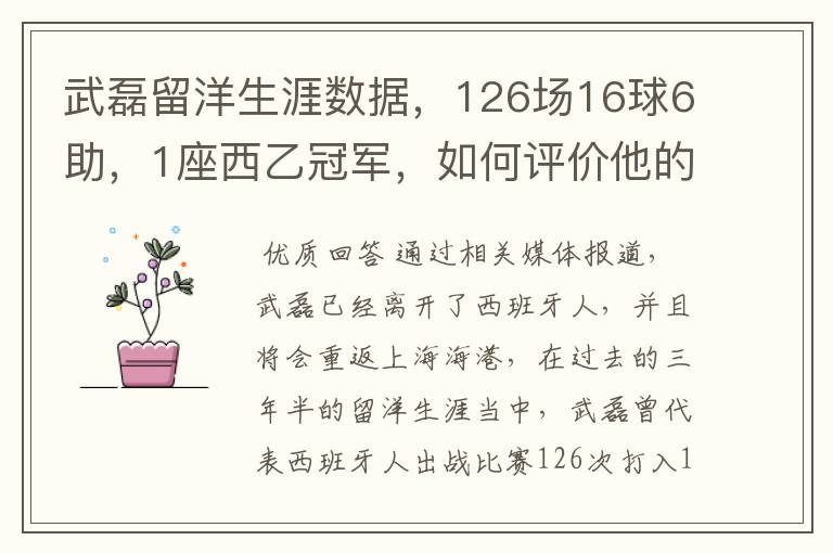 武磊留洋生涯数据,126场16球6助,1座西乙冠军,如何评价他的表现?