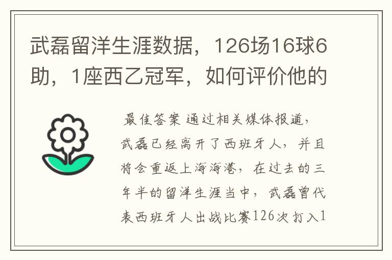 武磊留洋生涯数据,126场16球6助,1座西乙冠军,如何评价他的表现?
