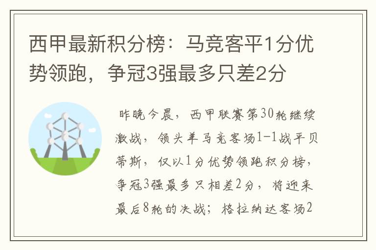 西甲最新积分榜:马竞客平1分优势领跑,争冠3强最多只差2分