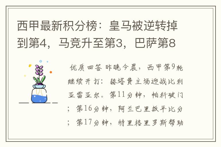 西甲最新积分榜:皇马被逆转掉到第4,马竞升至第3,巴萨第8
