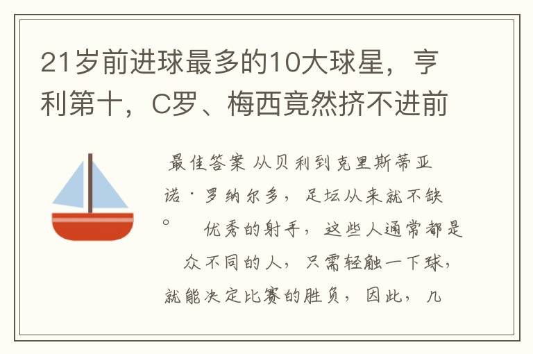 21岁前进球最多的10大球星,亨利第十,C罗、梅西竟然挤不进前五