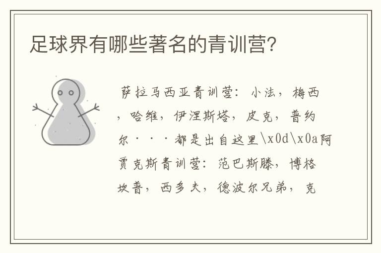 足球界有哪些著名的青训营?