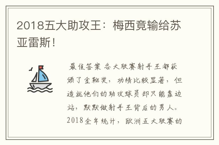 2018五大助攻王:梅西竟输给苏亚雷斯!