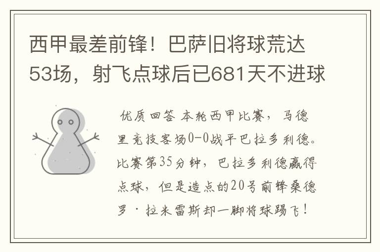 西甲最差前锋!巴萨旧将球荒达53场,射飞点球后已681天不进球