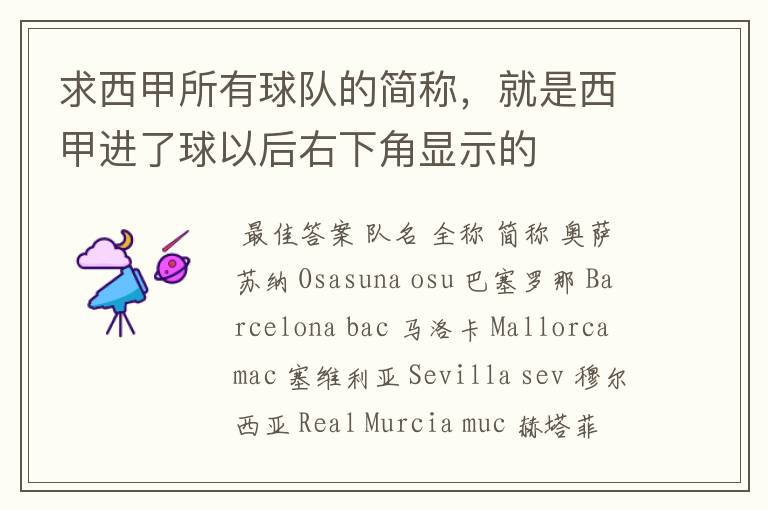 求西甲所有球队的简称,就是西甲进了球以后右下角显示的