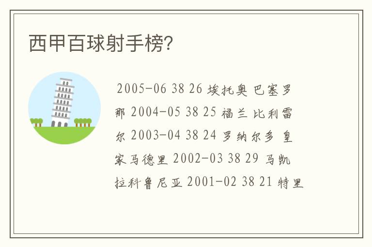 西甲百球射手榜?