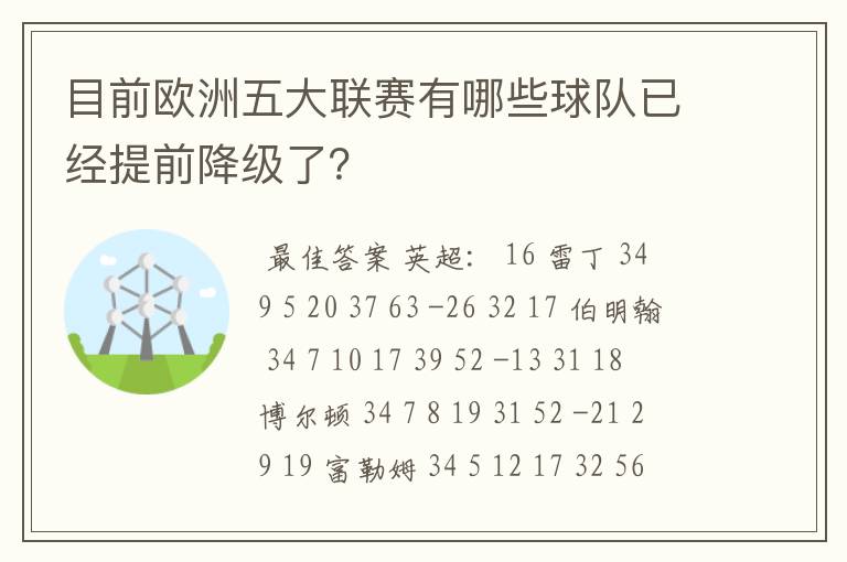 目前欧洲五大联赛有哪些球队已经提前降级了?