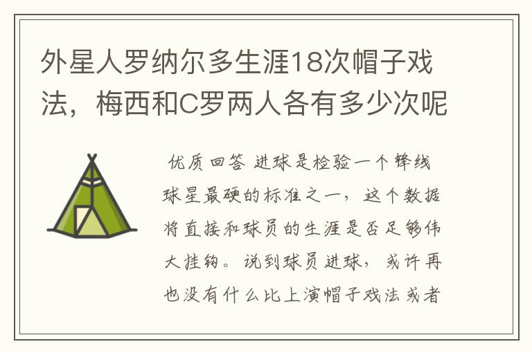 外星人罗纳尔多生涯18次帽子戏法,梅西和C罗两人各有多少次呢?
