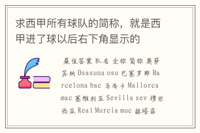 求西甲所有球队的简称,就是西甲进了球以后右下角显示的