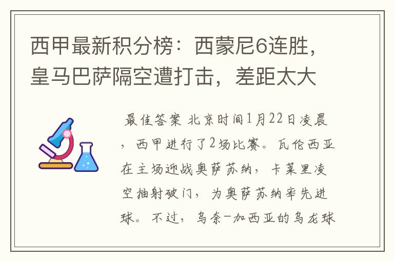 西甲最新积分榜:西蒙尼6连胜,皇马巴萨隔空遭打击,差距太大