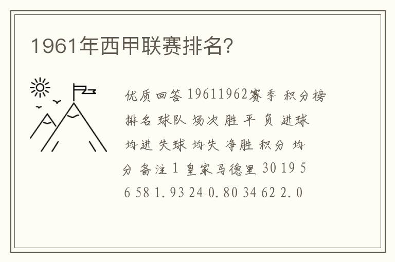 1961年西甲联赛排名?