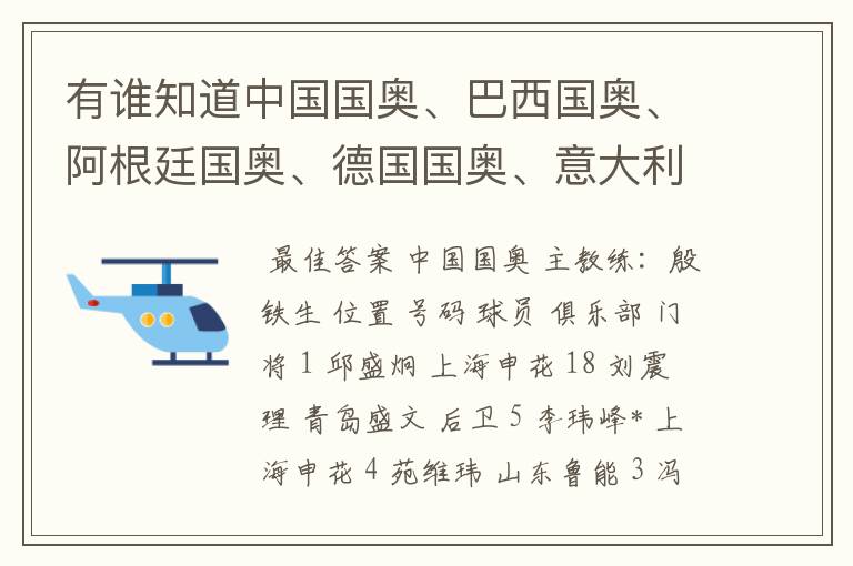 有谁知道中国国奥、巴西国奥、阿根廷国奥、德国国奥、意大利国奥和葡萄牙国奥的名单(外带球员号码)