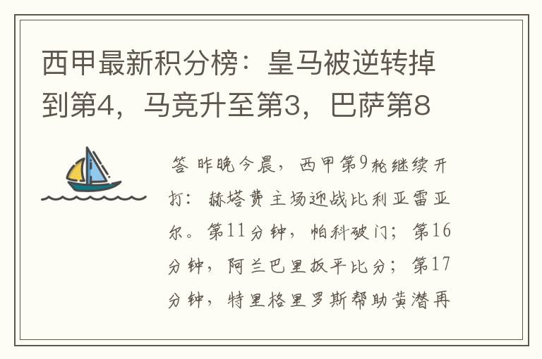 西甲最新积分榜:皇马被逆转掉到第4,马竞升至第3,巴萨第8