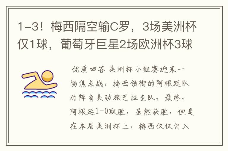 1-3!梅西隔空输C罗,3场美洲杯仅1球,葡萄牙巨星2场欧洲杯3球