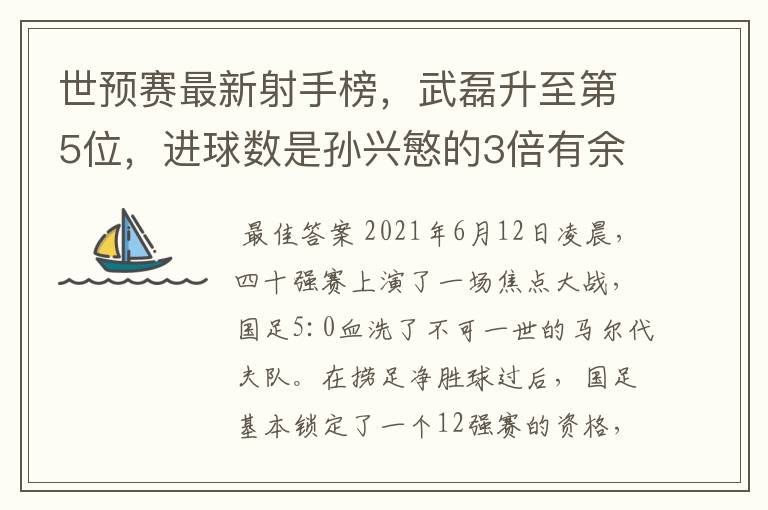 世预赛最新射手榜,武磊升至第5位,进球数是孙兴慜的3倍有余