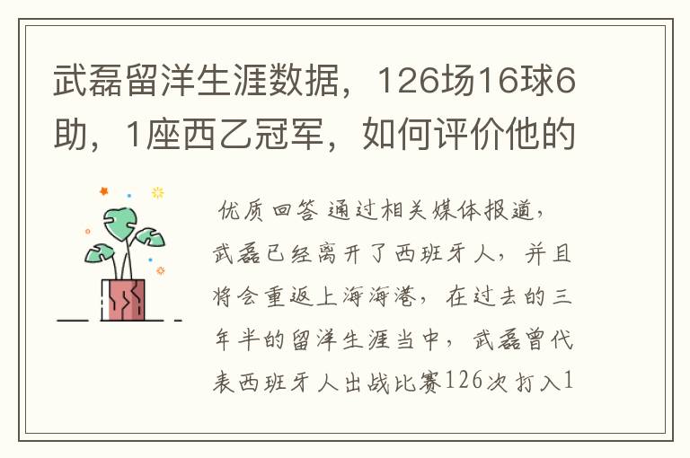 武磊留洋生涯数据,126场16球6助,1座西乙冠军,如何评价他的表现?