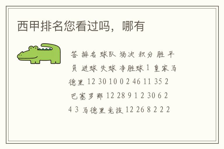 西甲排名您看过吗,哪有
