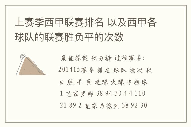 上赛季西甲联赛排名 以及西甲各球队的联赛胜负平的次数
