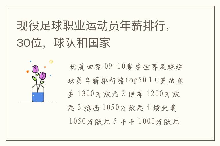 现役足球职业运动员年薪排行,30位,球队和国家
