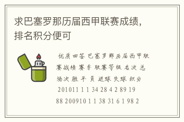 求巴塞罗那历届西甲联赛成绩,排名积分便可