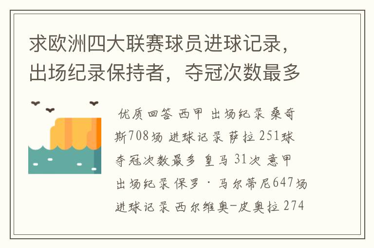 求欧洲四大联赛球员进球记录,出场纪录保持者,夺冠次数最多的球队。