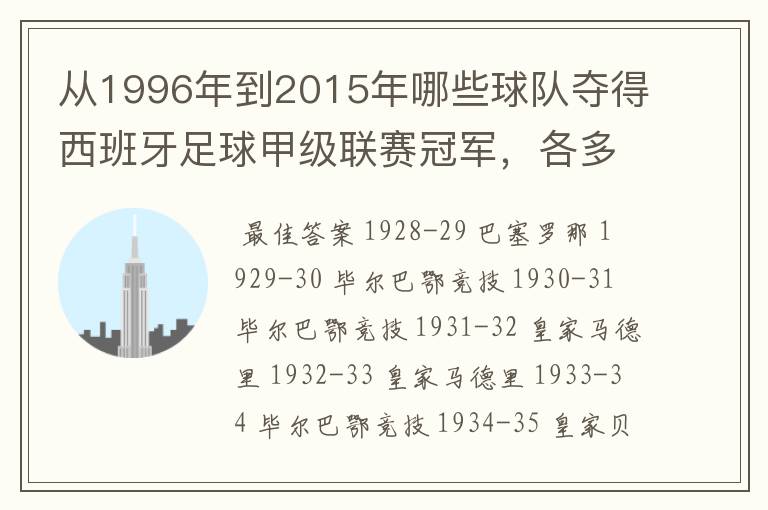 从1996年到2015年哪些球队夺得西班牙足球甲级联赛冠军,各多少次