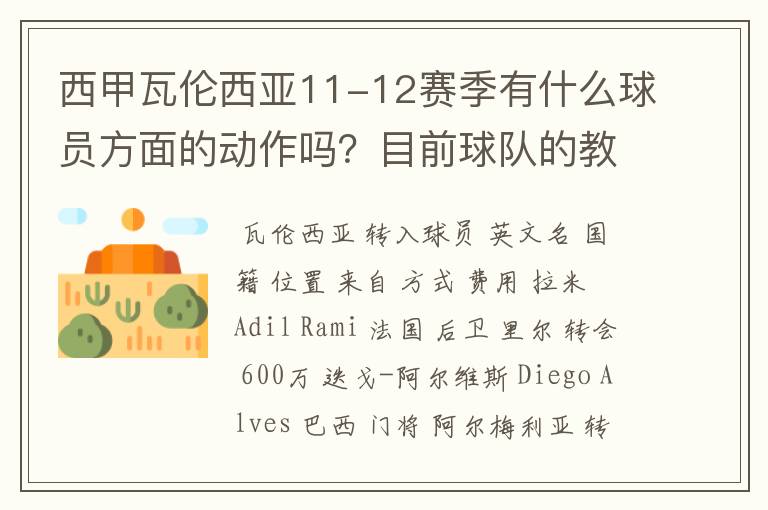 西甲瓦伦西亚11-12赛季有什么球员方面的动作吗？目前球队的教练是谁？球队大名单谁知道啊？