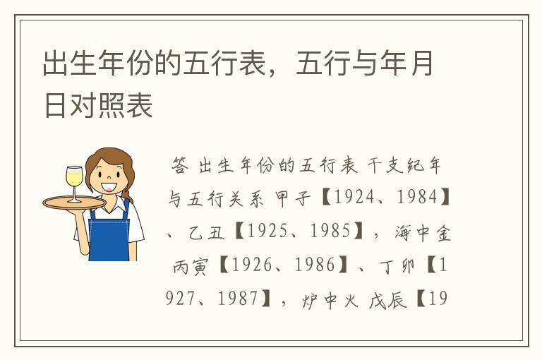 出生年份的五行表,五行与年月日对照表