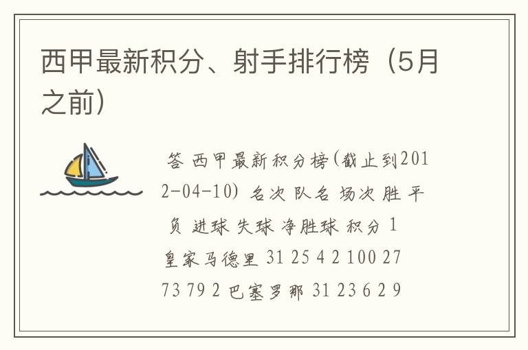 西甲最新积分、射手排行榜(5月之前)