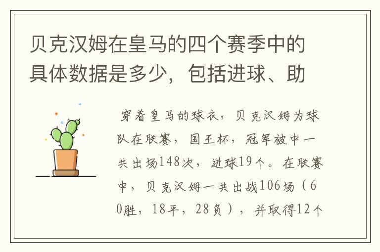 贝克汉姆在皇马的四个赛季中的具体数据是多少,包括进球、助攻、首发。不论联赛杯赛都计入在内。