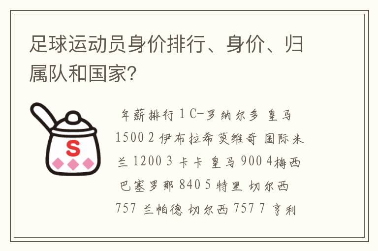 足球运动员身价排行、身价、归属队和国家?