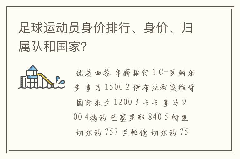 足球运动员身价排行、身价、归属队和国家?