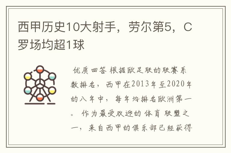 西甲历史10大射手,劳尔第5,C罗场均超1球