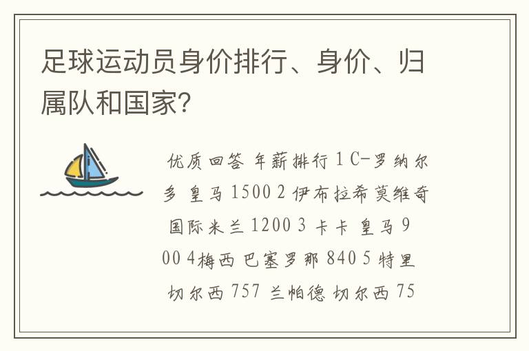 足球运动员身价排行、身价、归属队和国家?