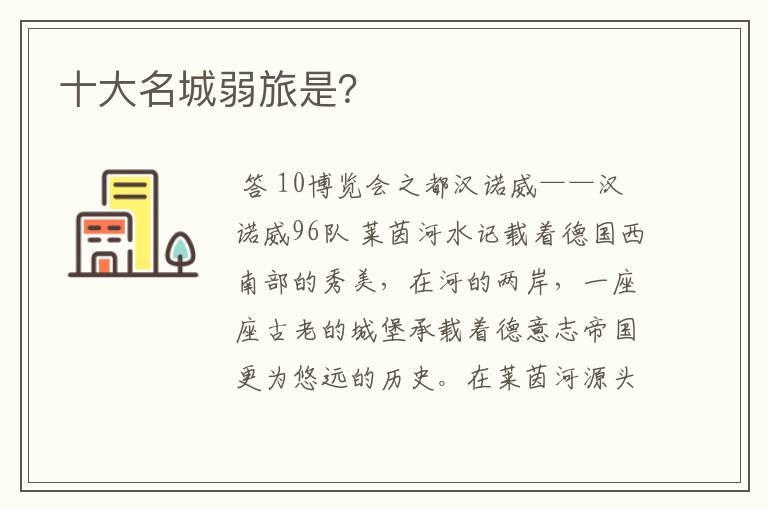 十大名城弱旅是?