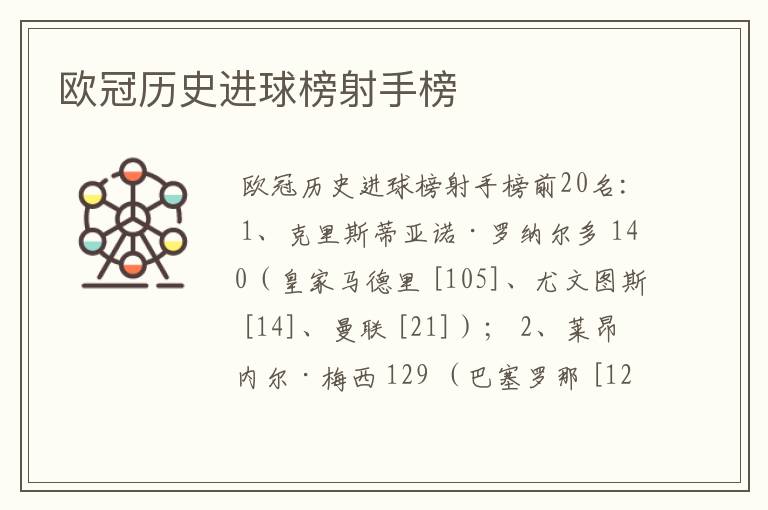 欧冠历史进球榜射手榜