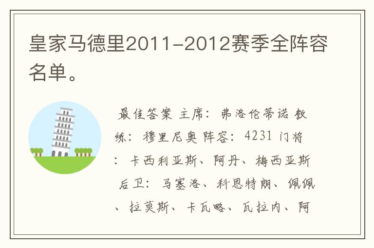皇家马德里2011-2012赛季全阵容名单。