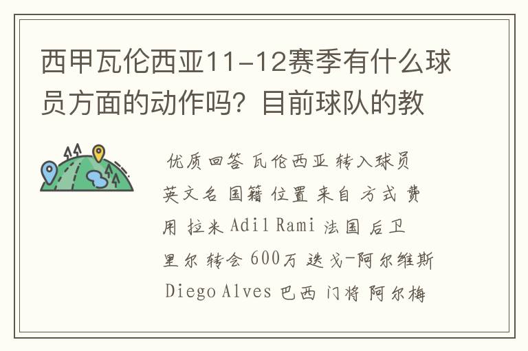 西甲瓦伦西亚11-12赛季有什么球员方面的动作吗?目前球队的教练是谁?球队大名单谁知道啊?