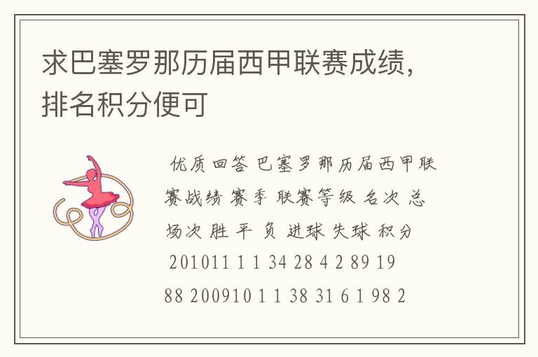 求巴塞罗那历届西甲联赛成绩,排名积分便可