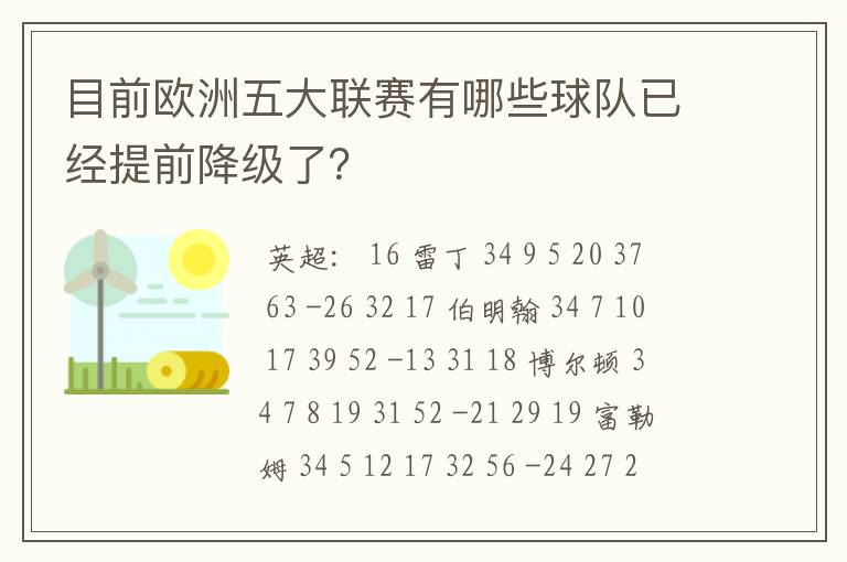 目前欧洲五大联赛有哪些球队已经提前降级了?