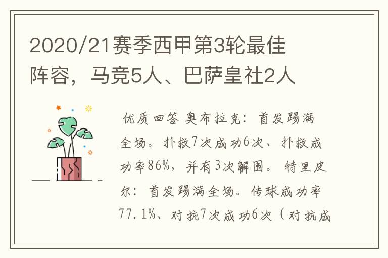 2020/21赛季西甲第3轮最佳阵容,马竞5人、巴萨皇社2人