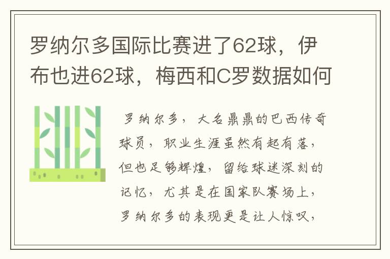 罗纳尔多国际比赛进了62球,伊布也进62球,梅西和C罗数据如何
