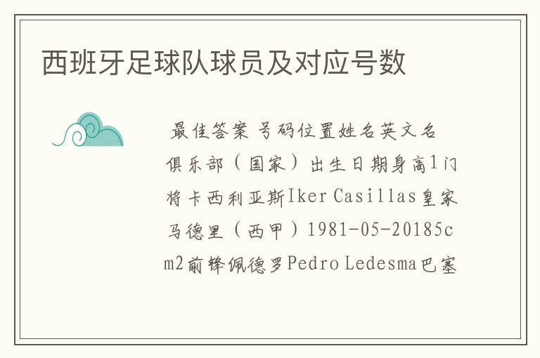 西班牙足球队球员及对应号数