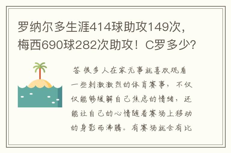 罗纳尔多生涯414球助攻149次,梅西690球282次助攻!C罗多少?