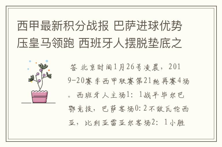 西甲最新积分战报 巴萨进球优势压皇马领跑 西班牙人摆脱垫底之位