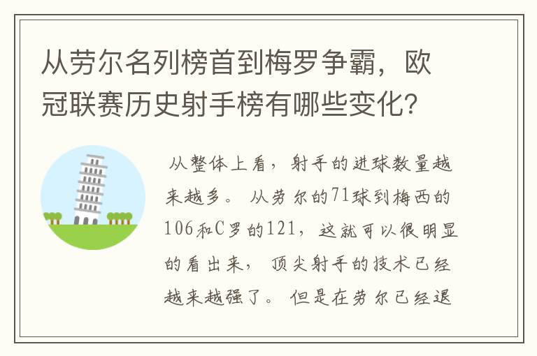从劳尔名列榜首到梅罗争霸,欧冠联赛历史射手榜有哪些变化?