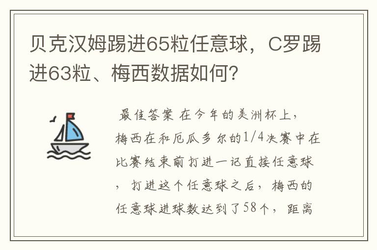 贝克汉姆踢进65粒任意球,C罗踢进63粒、梅西数据如何?